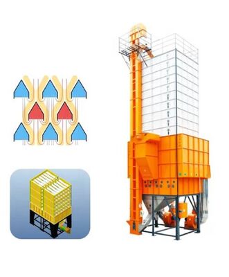 Giá tốt Máy sấy hạt giống đậu hoa hỗn hợp dòng chảy Tháp 30 tấn Trung Quốc Máy sấy để bán trực tuyến
