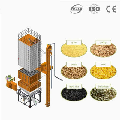 Giá tốt Máy sấy ngô Máy sấy ngô Máy sấy ngô Máy sấy ngô giá rẻ Máy sấy ngô trực tuyến