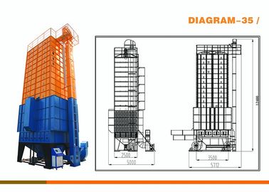 Dual Centrifugal Fan Mixed Flow Type Agricultural Dryer Machine 5HPX-35 Model ISO Certificated